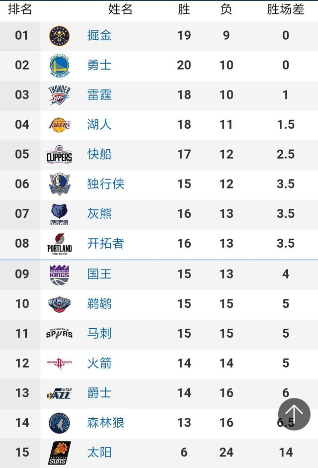 精灵宝可梦太阳&月亮